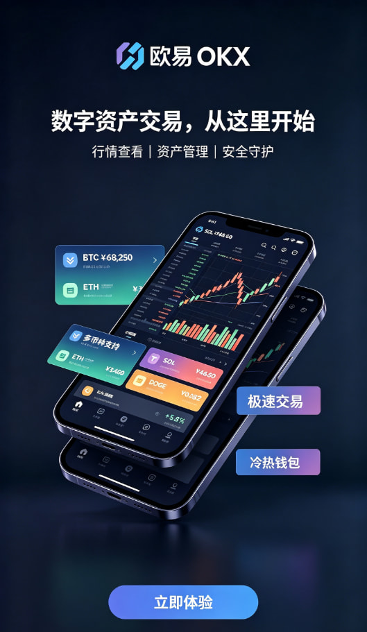 欧交易所app安装原理图解